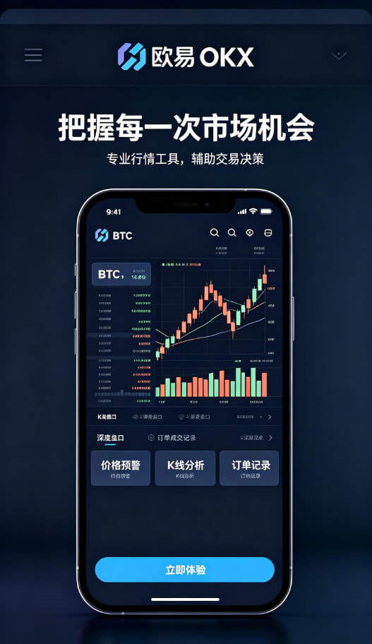 欧交易所app下载交易图表